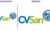 CVSan Logo-02